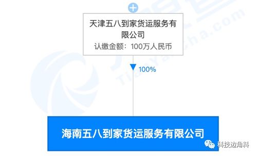天鹅到家海南子公司注册成立，深度布局供应链管理服务领域